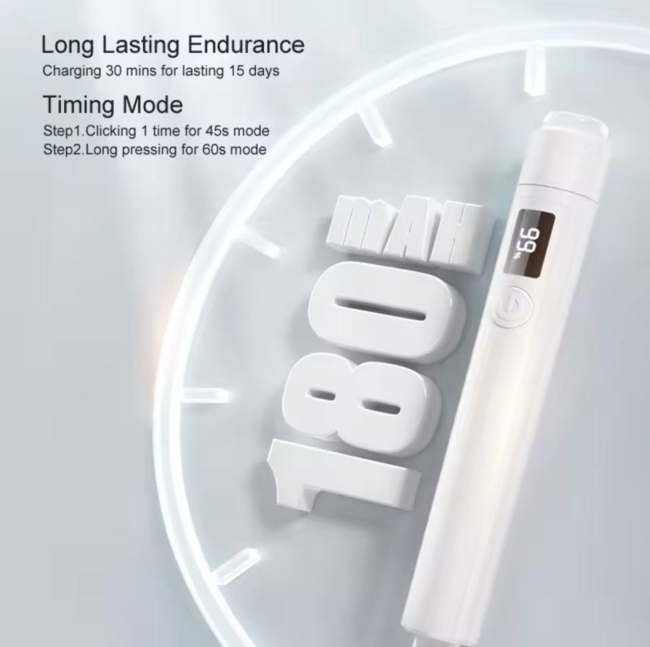 Portable Mini Led UV Lamp for Nails Gel Dry Cordless and Rechargeable Resin Curing UV Light White